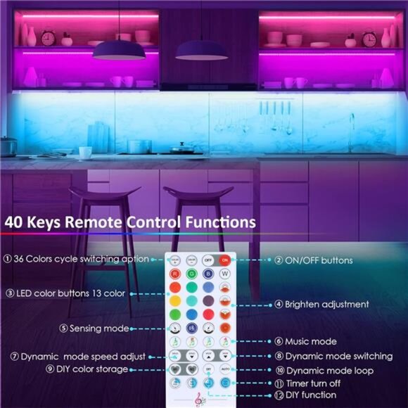 8 PCS Motion Sensor RGB Under Cabinet Lights Kit, App and Remote Control Led - Picture 4 of 7